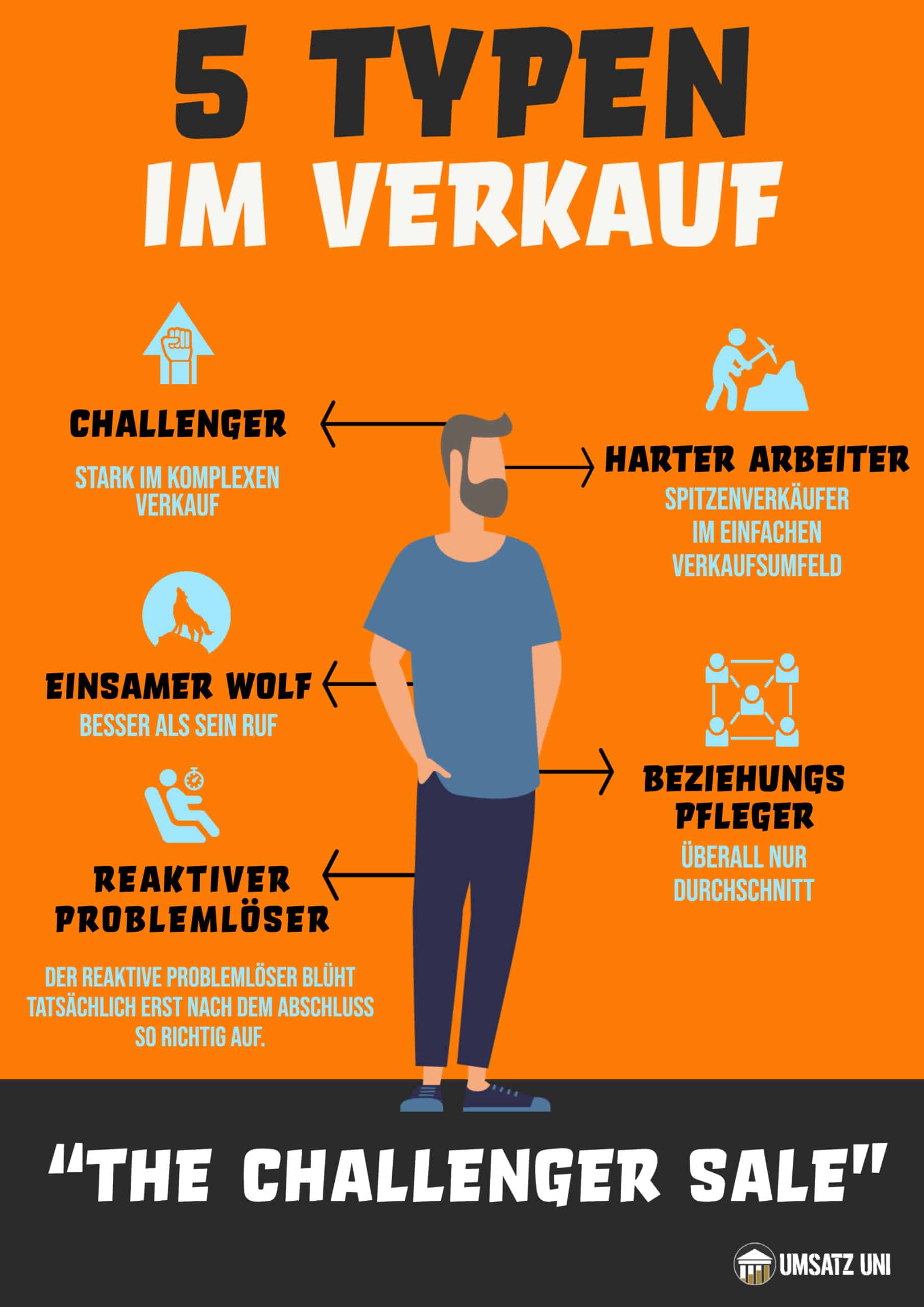 Mein Beitrag (12)