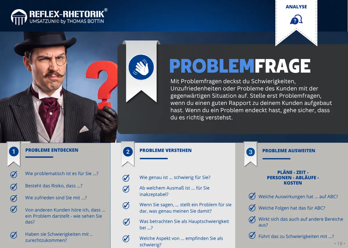 Lernkarte Problemfrage