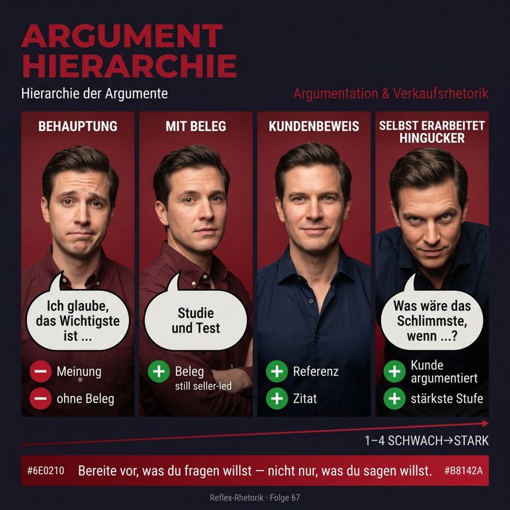 Infografik